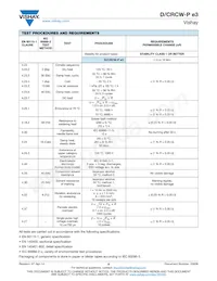 CRCW201084R5DKEFP Datasheet Pagina 5