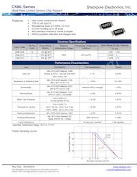 CSNL2512FTL750數據表 封面