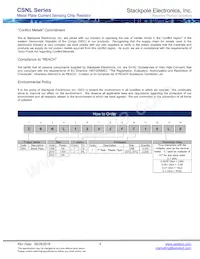 CSNL2512FTL750 Datenblatt Seite 4