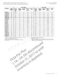 CTX300-3P-R Datasheet Page 5