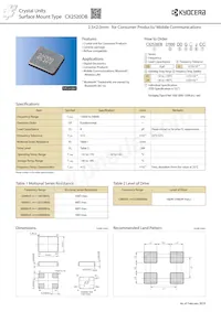 CX2520DB24000D0GEJZ1 Datenblatt Cover