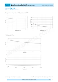 DDLA2R5LGN701KAA5S Datenblatt Seite 2