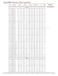 DME6W1P8K-F Datasheet Pagina 2