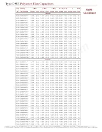 DME6W1P8K-F Datasheet Pagina 3