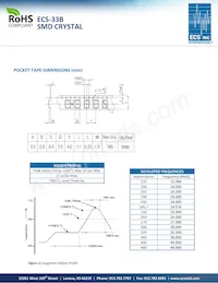 ECS-480-8-33B-CWN-TR Datenblatt Seite 2