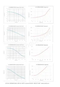 ECS-MPIL0630-1R5MC Datasheet Pagina 4