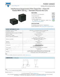 F339X152233MKM2T0 Datasheet Copertura