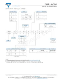 F339X152233MKM2T0 Datasheet Pagina 2