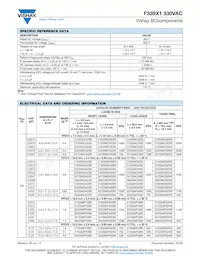 F339X152233MKM2T0 Datasheet Pagina 3