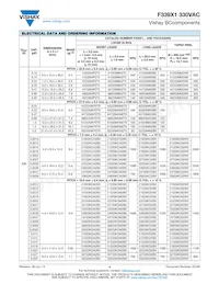 F339X152233MKM2T0 Datasheet Pagina 4