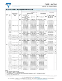 F339X152233MKM2T0 Datasheet Pagina 5