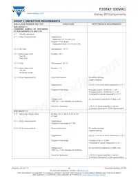 F339X152233MKM2T0 Datenblatt Seite 10