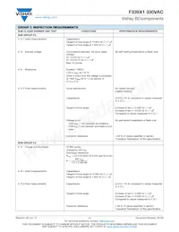 F339X152233MKM2T0 Datasheet Pagina 11