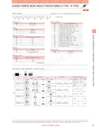 FBA04HA900VS-00 Datasheet Pagina 2