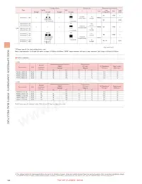 FBA04HA900VS-00 Datasheet Pagina 3