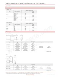 FBA04HA900VS-00 Datasheet Pagina 4