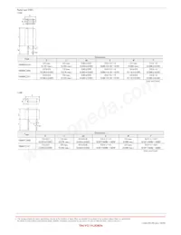 FBA04HA900VS-00 Datasheet Pagina 6