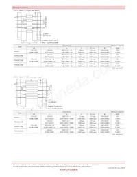 FBA04HA900VS-00數據表 頁面 7