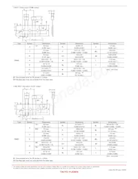 FBA04HA900VS-00 Datasheet Pagina 8