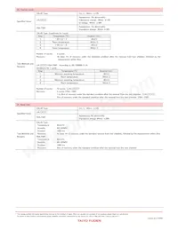 FBA04HA900VS-00數據表 頁面 15