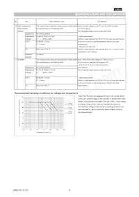 GNM1M2R61A225ME18D Datenblatt Seite 4