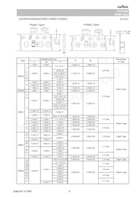 GRM1555C1H180FA01J數據表 頁面 8