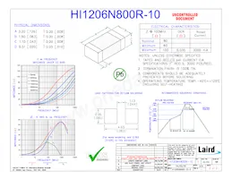 HI1206N800R-10 Datasheet Copertura