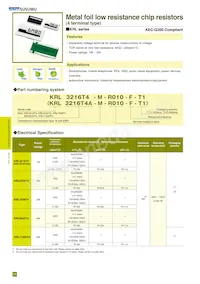 KRL6432T4-M-R500-F-T1 Datasheet Copertura