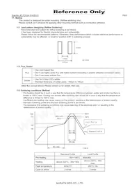 LQH3NPZ150MMEL Datasheet Pagina 6