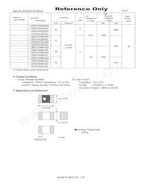 LQP02TN36NH02D Datasheet Page 6
