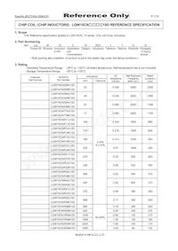 LQW15CNR47K10D Datasheet Copertura