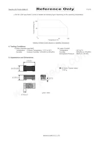 LQW15CNR47K10D Datasheet Pagina 2