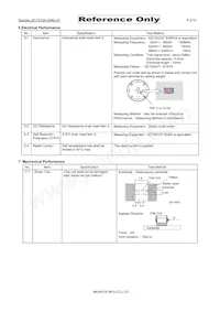 LQW15CNR47K10D Datasheet Page 3