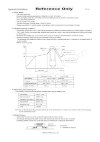 LQW15CNR47K10D Datasheet Page 7