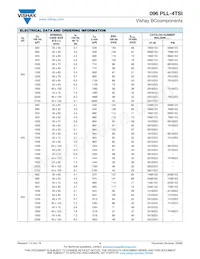 MAL209639152E3 Datasheet Pagina 4