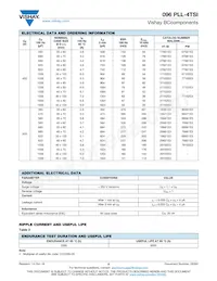 MAL209639152E3 Datasheet Pagina 5