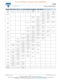 MALIEYN07LW268X02K Datasheet Pagina 2