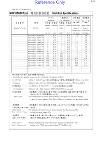 MDH10060C-330MA=P3數據表 頁面 2