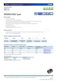 MEM2012SC101T001 Datasheet Copertura
