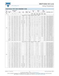 MKP1848C75050JY5 Datasheet Pagina 4