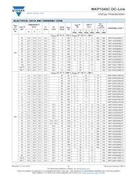 MKP1848C75050JY5 Datasheet Pagina 5