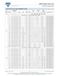 MKP1848C75050JY5 Datasheet Pagina 6