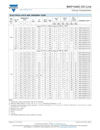 MKP1848C75050JY5 Datasheet Pagina 7