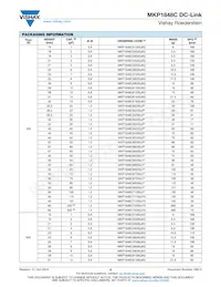 MKP1848C75050JY5 Datasheet Pagina 8