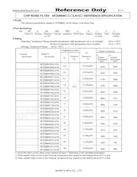 NFZ5BBW7R6LN10L Datasheet Copertura