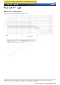 NLCV25T-220K-PF Datenblatt Seite 8