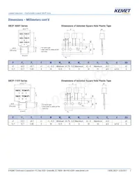 SBCP-47HY102B Datasheet Pagina 3