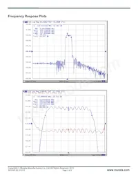 SF2244A Datasheet Pagina 2