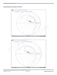 SF2244A Datasheet Pagina 3