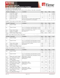 SIT9102AI-243N25E125.00000 Datasheet Page 3